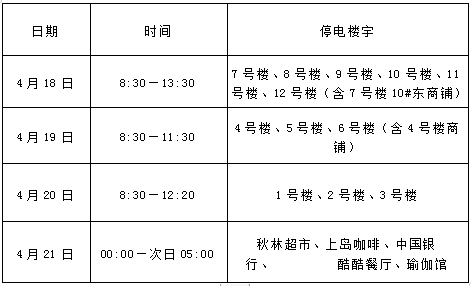 停電通知