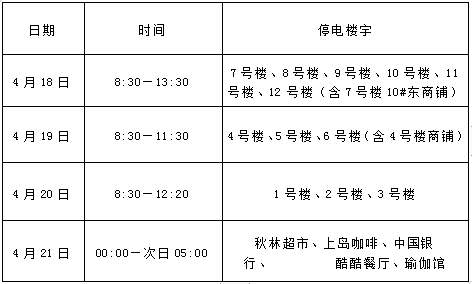 停電通知